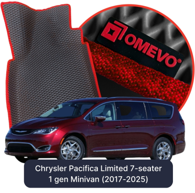 EVA autokoberce OMEVO pre Chrysler Pacifica Limited 7-miestny 1 gen Minivan (2017-2026)