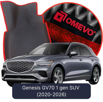 EVA autokoberce OMEVO pre Genesis GV70 1 gen SUV (2020-2026)