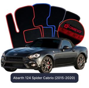 Velúrové autokoberce OMEVO pre Abarth 124 Spider Cabrio (2015-2020)