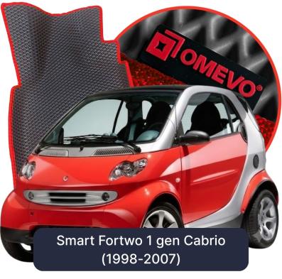 EVA autokoberce OMEVO pre Smart Fortwo 1 gen Cabrio (1998-2007)