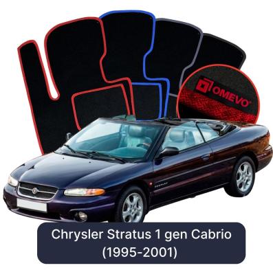 Velúrové autokoberce OMEVO pre Chrysler Stratus 1 gen Cabrio (1995-2001)