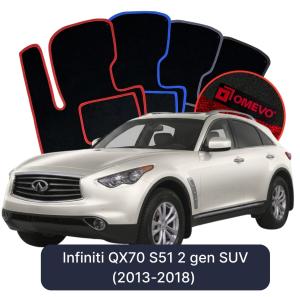 Velúrové autokoberce OMEVO pre Infiniti QX70 S51 2 gen SUV (2013-2018)