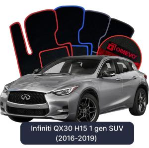 Velúrové autokoberce OMEVO pre Infiniti QX30 H15 1 gen SUV (2016-2019)
