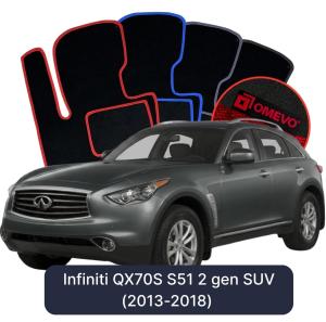 Velúrové autokoberce OMEVO pre Infiniti QX70S S51 2 gen SUV (2013-2018)